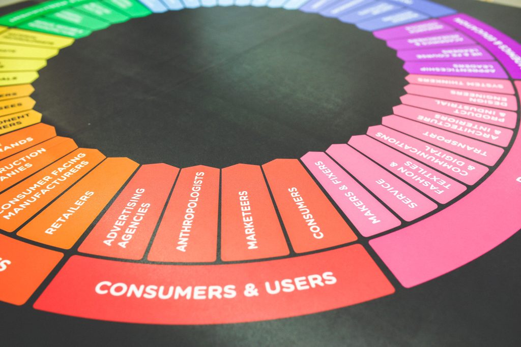 What is one digital marketing strategy that worked surprisingly well for you but rarely gets discussed?